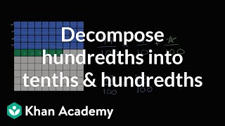 Decomposing hundredths into tenths and hundredths  4th grade  Khan Academy [upl. by Tija]