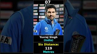 Biggest Sixes in Cricket History [upl. by Ploss]