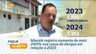 Maceió registra aumento de mais 240 nos casos de dengue em relação a 2023 [upl. by Kauppi184]