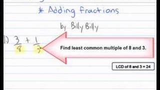 Adding Fractions Using the LCD [upl. by Kasevich]