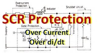 SCR Protection  Thyristor  Over current  high rate of rise  Gate  Thermal  Fuse  Inductance [upl. by Merce]