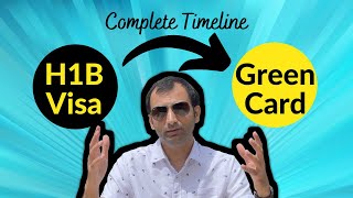 US Green Card Timeline  H1B to Green Card timeline  Edflight [upl. by Lebiram]