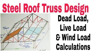 Steel Roof Truss Design  Dead Load  Live Load  Wind Load Calculations [upl. by Ateekan183]