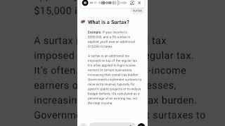 What is a Surtax [upl. by Anelaf941]