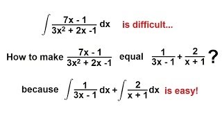 Calculus Integration  Partial Fractions 1 of 16 Introduction [upl. by Welbie]