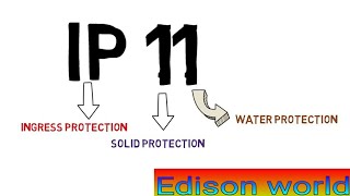 ip ratings explained ip ratingselectrical enclosure ip rating ip55ip66ip65ip44ip68 [upl. by Howard]