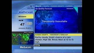 Millsboro Weatherscan April 9 2022 [upl. by Arno]