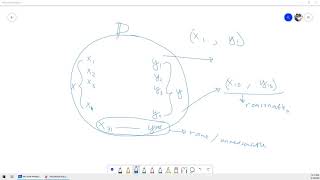 The Probabilistic Model of Learning [upl. by Aihsenor]