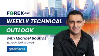 Weekly Technical Outlook with Michael Boutros 8192024 [upl. by Liahus821]