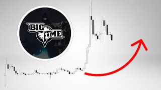 BIG TIME Price Prediction Potential for BigTime Coin [upl. by Griffith150]