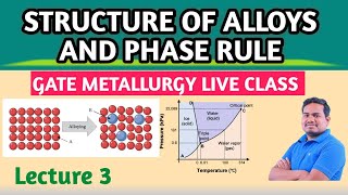 Phase Rule and Phase Diagram [upl. by Oiziruam]