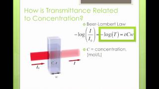 Video 65 Spectrophotometer Calibration [upl. by Onitnas]