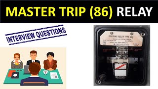 Master Trip relay 86 Lock out relay in hindi [upl. by Enayd]