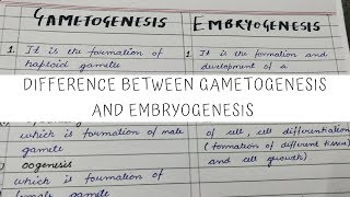 Difference between Gametogenesis and Embryogenesis 12th class NCERT BIOLOGY [upl. by Areem938]