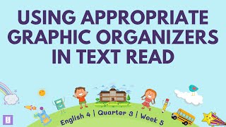 Using Appropriate Graphic Organizers in Texts Read  English 4 Quarter 3 Week 5 [upl. by Anasor]