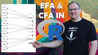 How to run an EFA amp CFA in R [upl. by Anaeirb179]