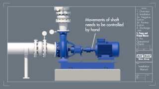 PreInstallation Tutorial for NM Series End Suction Centrifugal Pumps [upl. by Shapiro]