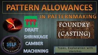 Casting Allowances in Hindi  Allowances in Casting [upl. by Leiand137]