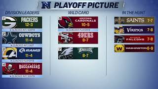 NFL Week 17 Playoff Picture and Predictions  Clinching Scenarios [upl. by Chappie]