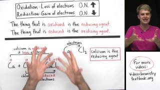 Oxidizing Agents and Reducing Agents [upl. by Hnid]