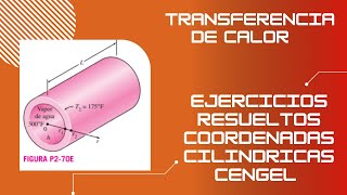 🟢EJERCICIO 270 DE TRANSFERENCIA DE CALOR Y MASA DE CENGEL 🟢 COORDENADAS CILINDRICAS  2021 [upl. by Maryjo]