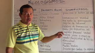 ¿QUÉ SON LOS NEOLOGISMOS EJEMPLOS DE NEOLOGISMOS  CONCEPTOS DE NEOLOGISMOS  Wilson te Educa [upl. by Tabor]