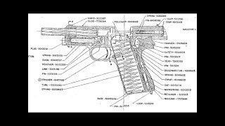 Firearms System Locked Breech [upl. by Placeeda288]