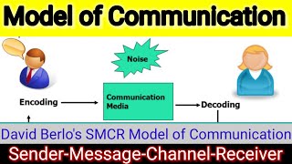 Model of CommunicationDavid Berlos SMCR Model of Communication full Details in Hindi SMCR [upl. by Guenzi]