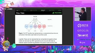 Ian Moore SYS Labs presents Pachira Liquidity Tree Protocol [upl. by Warfore846]