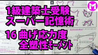 1級建築士スーパー記憶術16 曲げ応力度σb、せん断応力度τ、全塑性モーメント、ラーメンのM図 [upl. by Solracesoj]