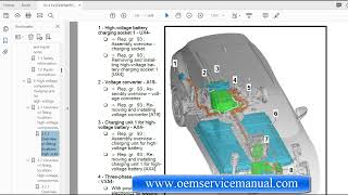 2021 Volkswagen ID 5 workshop service manual PDF [upl. by Aisercal738]