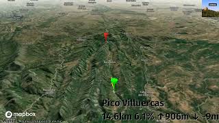 Pico Villuercas  La Vuelta Ciclista a España 2024 Stage 4  Men  Plasencia to Pico Villuercas Au [upl. by Christiansen741]