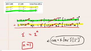 The iodide ion reacts with hypochlorite ion [upl. by Auqinehs79]