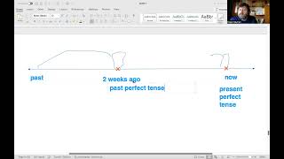 Ders 146 İngilizcede Mişli Geçmiş Zaman  Past Perfect Tense [upl. by Breanne]