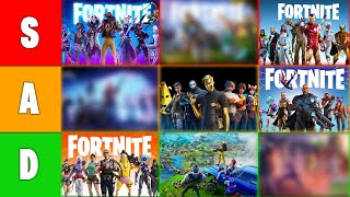 Ranking EVERY Fortnite Battle Pass [upl. by Shore]