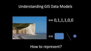 GIS Data Models A Video Lecture [upl. by Jeniffer]