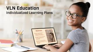 Individualized Learning Plans [upl. by Elumas]