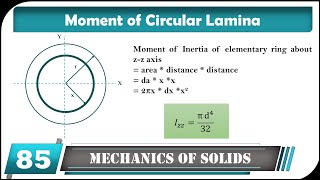 Moment of Inertia for Circular Lamina  Mechanics of Solid  Engineering Mechanics [upl. by Ysirhc]