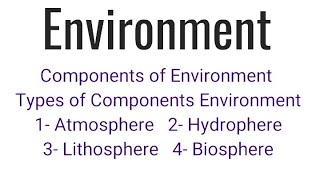 Environment ।। Components of Environment ll Atmosphere Hydrophere Lithosphere Biosphere [upl. by Argent872]