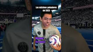 Los máximos goleadores del 2023  Parte 2 [upl. by Arta635]