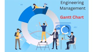 Gantt Chart 🙂 [upl. by Nnazil]