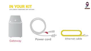 How to Set Up Your COX CGM4141 Panoramic Wifi Gateway for Fiber [upl. by Ecinna]