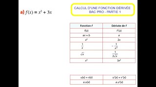 Apprendre à calculer une fonction dérivée en Bac Pro  Partie 1 [upl. by Nizam158]