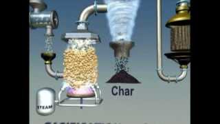 Thermochemical Conversion of Biomass to Biofuels via Gasification [upl. by Goddard270]