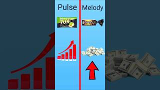 PulsevsMelody❓shortsytshortcomparisonviralshort pkabhijitbhai [upl. by Llevram607]