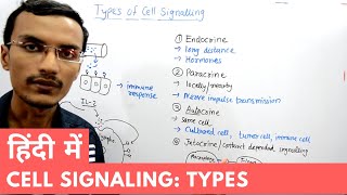 Types of Cell Signalling in Hindi [upl. by Yknip]