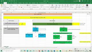 STO Process in SAP Part1 [upl. by Egiap]