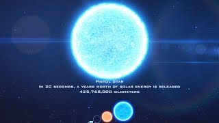 Size Comparison of the Universe 2017 [upl. by Ellehcsor]