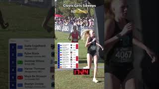 Clovis 2024 Girls Sweeps [upl. by Arbma]