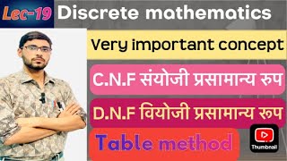 Lec19 Conjunctive normal form संयोजी प्रसामान्य रूप disjunctive normal formवियोजी प्रसामान्य रूप [upl. by Ainuj198]